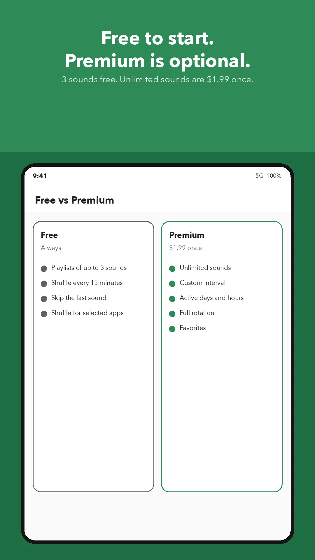 Ringtones Shuffle - Call & App screenshot